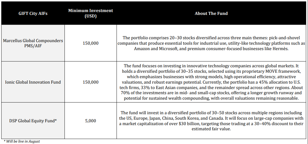Product Offerings - Outbound